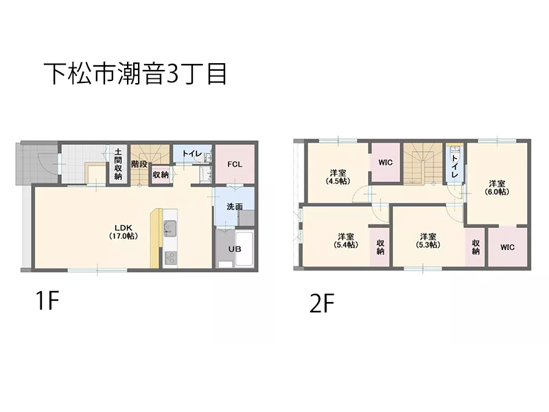 6770 (m)